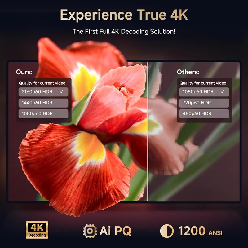 Kogata Smart Projector with WiFi